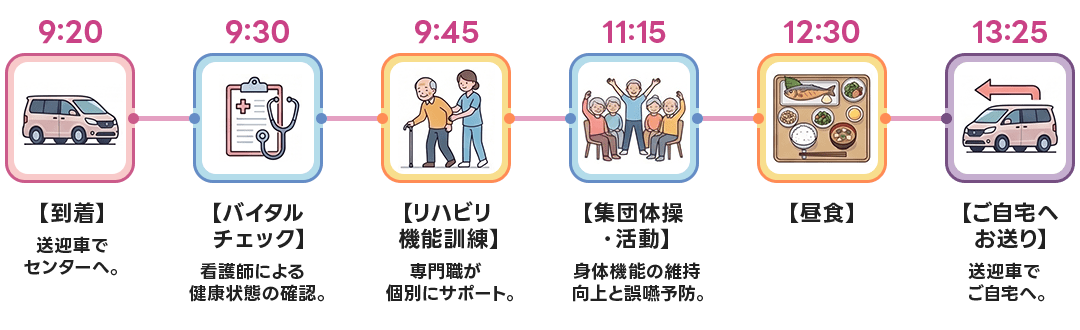 GH平岸リハスパセンター AMのご利用スケジュール