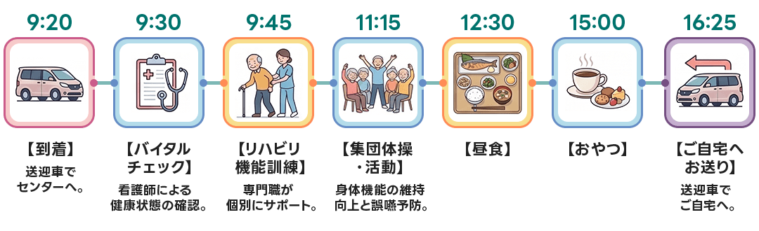 GH平岸リハスパセンター フルデイのご利用スケジュール