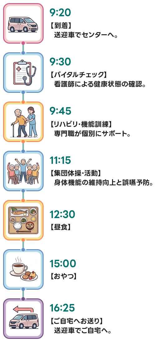 GH平岸リハスパセンター フルデイのご利用スケジュール